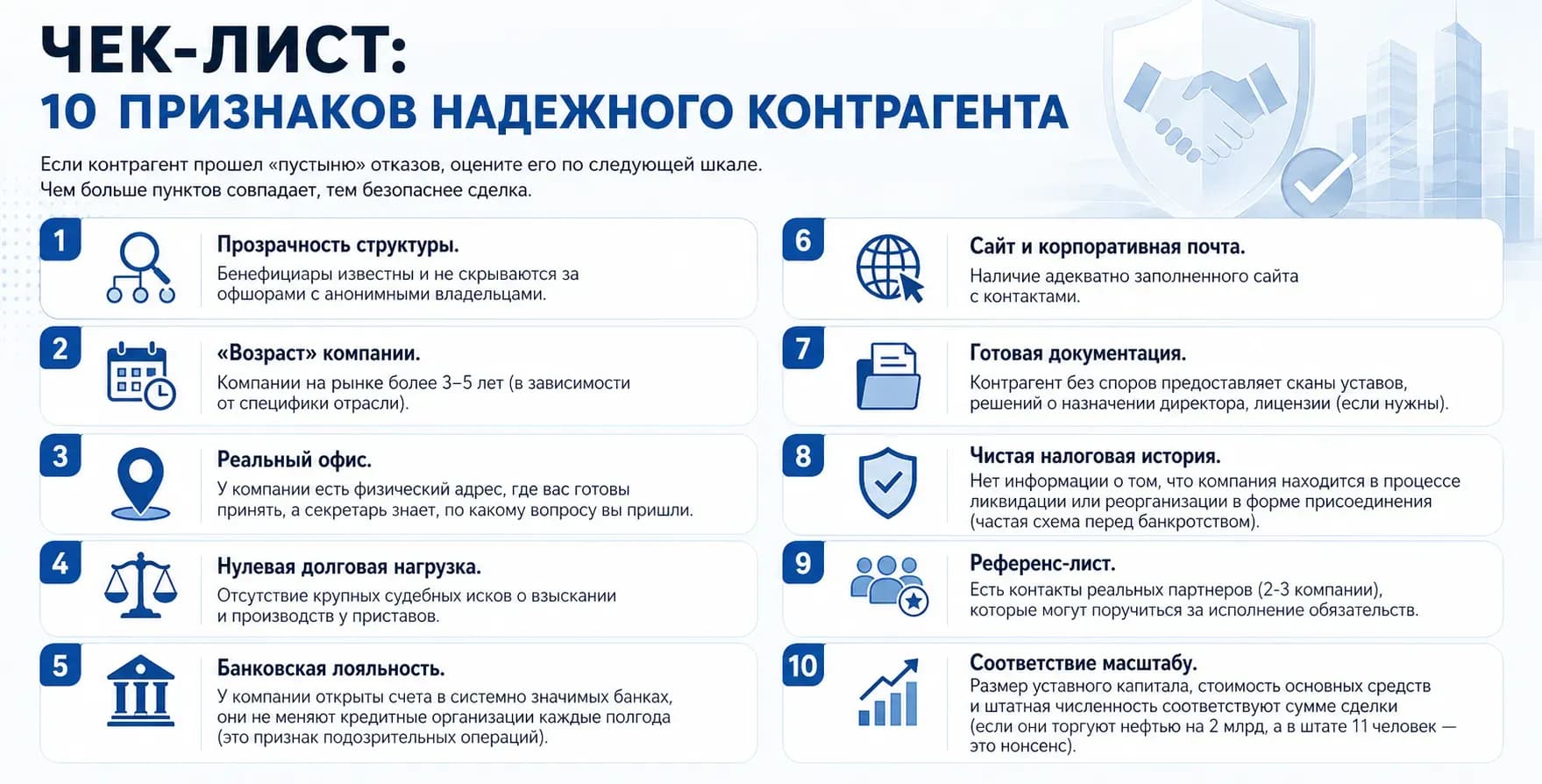 Чек-лист: 10 признаков надежного контрагента